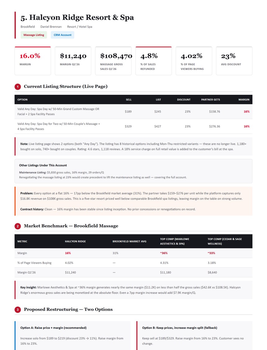 Renegotiation memo, generated-data sample
